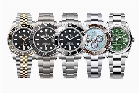 ralf meulenberg rolex|The Complete Guide to Rolex Watches: Every Model for Sale in .